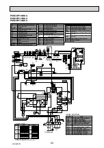 Предварительный просмотр 23 страницы Mitsubishi Electric PUHZ-RP200YKAR1 Service Manual