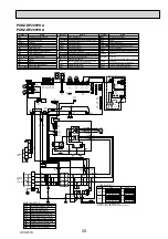 Предварительный просмотр 25 страницы Mitsubishi Electric PUHZ-RP200YKAR1 Service Manual