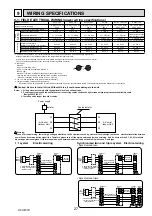 Предварительный просмотр 27 страницы Mitsubishi Electric PUHZ-RP200YKAR1 Service Manual