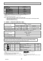 Предварительный просмотр 29 страницы Mitsubishi Electric PUHZ-RP200YKAR1 Service Manual