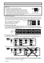 Предварительный просмотр 31 страницы Mitsubishi Electric PUHZ-RP200YKAR1 Service Manual