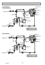 Предварительный просмотр 34 страницы Mitsubishi Electric PUHZ-RP200YKAR1 Service Manual