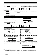 Предварительный просмотр 45 страницы Mitsubishi Electric PUHZ-RP200YKAR1 Service Manual