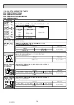 Предварительный просмотр 70 страницы Mitsubishi Electric PUHZ-RP200YKAR1 Service Manual