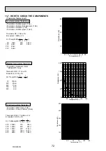 Предварительный просмотр 72 страницы Mitsubishi Electric PUHZ-RP200YKAR1 Service Manual