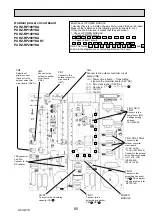 Предварительный просмотр 85 страницы Mitsubishi Electric PUHZ-RP200YKAR1 Service Manual