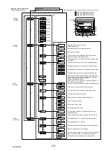 Предварительный просмотр 113 страницы Mitsubishi Electric PUHZ-RP200YKAR1 Service Manual