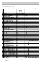 Предварительный просмотр 116 страницы Mitsubishi Electric PUHZ-RP200YKAR1 Service Manual