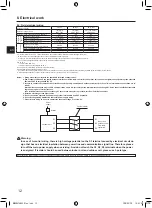 Предварительный просмотр 14 страницы Mitsubishi Electric PUHZ-SHW AA Series Instruction Manual