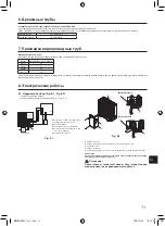 Предварительный просмотр 28 страницы Mitsubishi Electric PUHZ-SHW AA Series Instruction Manual