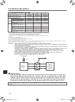 Предварительный просмотр 29 страницы Mitsubishi Electric PUHZ-SHW AA Series Instruction Manual