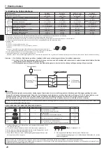 Предварительный просмотр 20 страницы Mitsubishi Electric PUHZ-SHW HA Series Installation Manual