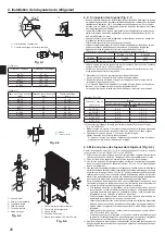 Предварительный просмотр 28 страницы Mitsubishi Electric PUHZ-SHW HA Series Installation Manual