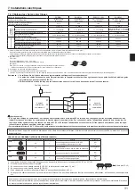 Предварительный просмотр 31 страницы Mitsubishi Electric PUHZ-SHW HA Series Installation Manual