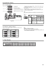 Предварительный просмотр 89 страницы Mitsubishi Electric PUHZ-SHW HA Series Installation Manual