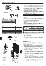 Предварительный просмотр 94 страницы Mitsubishi Electric PUHZ-SHW HA Series Installation Manual