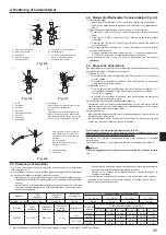 Предварительный просмотр 95 страницы Mitsubishi Electric PUHZ-SHW HA Series Installation Manual