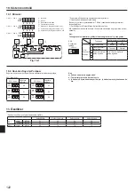 Предварительный просмотр 122 страницы Mitsubishi Electric PUHZ-SHW HA Series Installation Manual