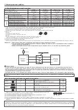 Предварительный просмотр 131 страницы Mitsubishi Electric PUHZ-SHW HA Series Installation Manual