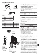 Предварительный просмотр 151 страницы Mitsubishi Electric PUHZ-SHW HA Series Installation Manual