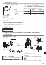 Предварительный просмотр 153 страницы Mitsubishi Electric PUHZ-SHW HA Series Installation Manual