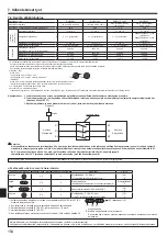 Предварительный просмотр 154 страницы Mitsubishi Electric PUHZ-SHW HA Series Installation Manual