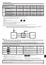 Предварительный просмотр 165 страницы Mitsubishi Electric PUHZ-SHW HA Series Installation Manual