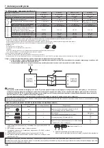 Предварительный просмотр 176 страницы Mitsubishi Electric PUHZ-SHW HA Series Installation Manual