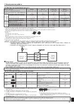 Предварительный просмотр 187 страницы Mitsubishi Electric PUHZ-SHW HA Series Installation Manual