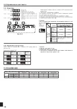 Предварительный просмотр 190 страницы Mitsubishi Electric PUHZ-SHW HA Series Installation Manual