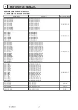 Preview for 2 page of Mitsubishi Electric PUHZ-SHW112VAA Service Manual