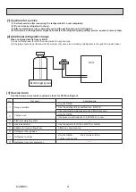 Preview for 4 page of Mitsubishi Electric PUHZ-SHW112VAA Service Manual