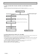 Preview for 5 page of Mitsubishi Electric PUHZ-SHW112VAA Service Manual