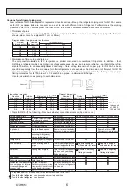 Preview for 6 page of Mitsubishi Electric PUHZ-SHW112VAA Service Manual