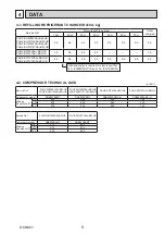 Preview for 9 page of Mitsubishi Electric PUHZ-SHW112VAA Service Manual