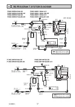 Preview for 17 page of Mitsubishi Electric PUHZ-SHW112VAA Service Manual