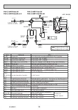 Preview for 18 page of Mitsubishi Electric PUHZ-SHW112VAA Service Manual