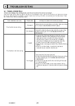 Preview for 20 page of Mitsubishi Electric PUHZ-SHW112VAA Service Manual