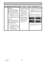 Preview for 29 page of Mitsubishi Electric PUHZ-SHW112VAA Service Manual