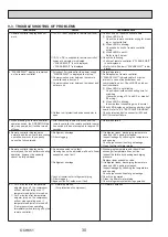 Preview for 30 page of Mitsubishi Electric PUHZ-SHW112VAA Service Manual