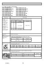 Preview for 36 page of Mitsubishi Electric PUHZ-SHW112VAA Service Manual