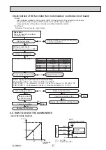 Preview for 37 page of Mitsubishi Electric PUHZ-SHW112VAA Service Manual