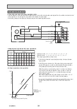 Preview for 39 page of Mitsubishi Electric PUHZ-SHW112VAA Service Manual