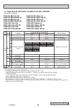 Preview for 46 page of Mitsubishi Electric PUHZ-SHW112VAA Service Manual