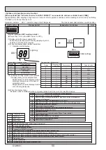 Preview for 50 page of Mitsubishi Electric PUHZ-SHW112VAA Service Manual