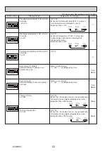 Preview for 52 page of Mitsubishi Electric PUHZ-SHW112VAA Service Manual