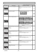 Preview for 53 page of Mitsubishi Electric PUHZ-SHW112VAA Service Manual