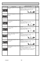 Preview for 56 page of Mitsubishi Electric PUHZ-SHW112VAA Service Manual