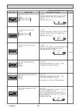 Preview for 57 page of Mitsubishi Electric PUHZ-SHW112VAA Service Manual