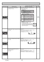 Preview for 58 page of Mitsubishi Electric PUHZ-SHW112VAA Service Manual